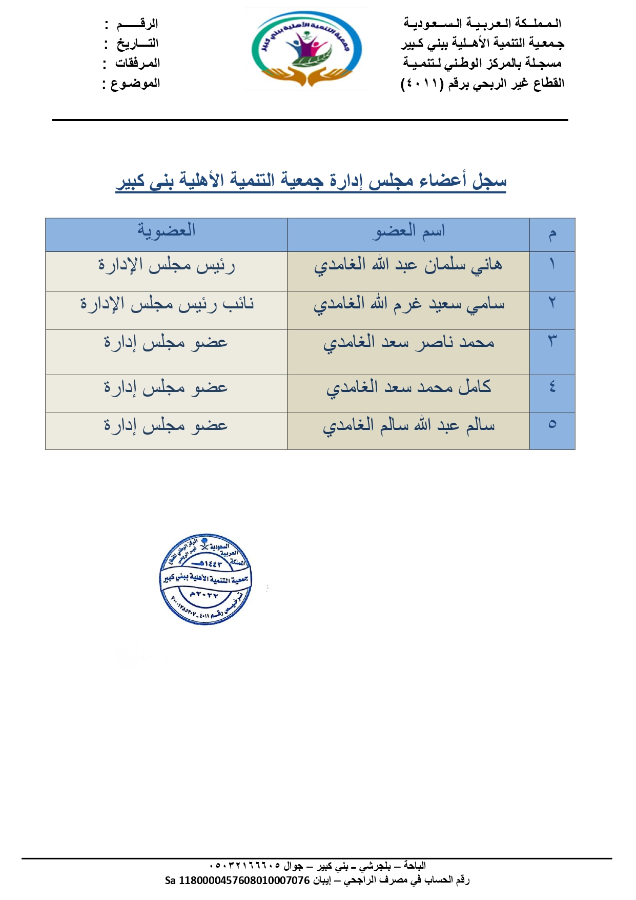 إعتماد مجلس ادارة الجمعية للدورة 2026م-2030م